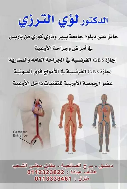 الدكتور لؤي الترزي 