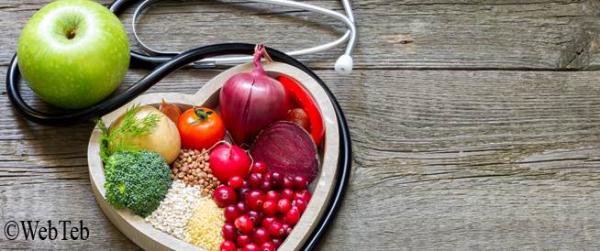 The best foods to lower cholesterol